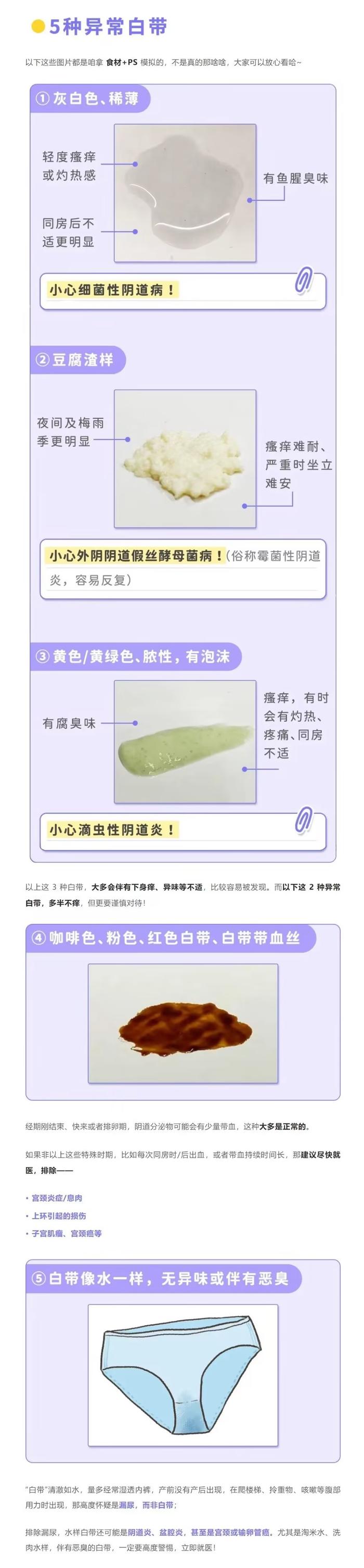 排卵前后白带变化图图片