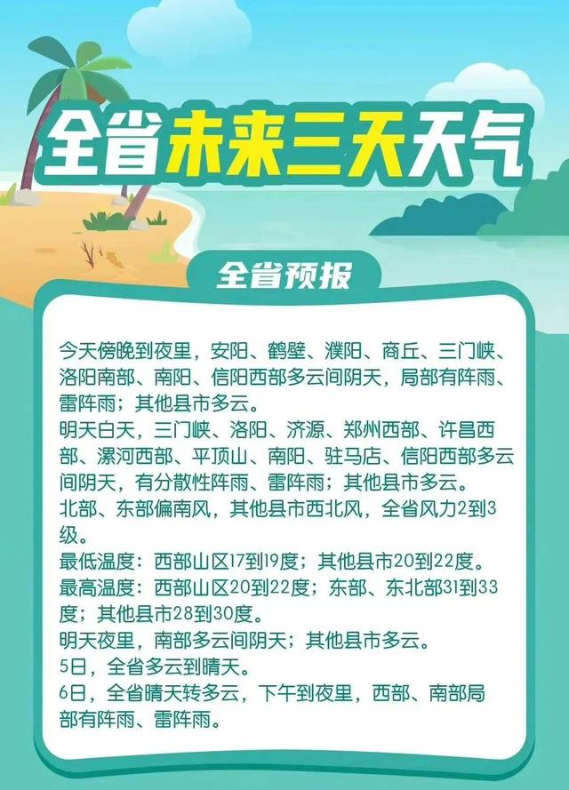提前做好防范注意关注最新天气预报超过37度的高温出现预计本周后期我