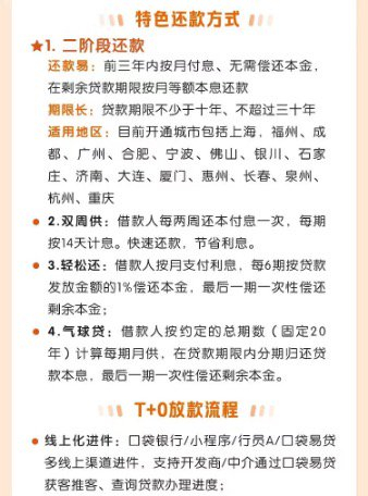 图片来源：平安银行官微