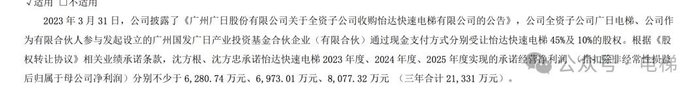广日电梯转让怡达快速电梯45%的股份!