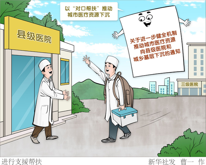 进行支援帮扶