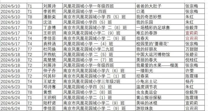 【校园新闻】喜报走进南京市凤凰花园城小学，这些孩子笑得合不拢嘴-第1张图片-黑龙江新闻八