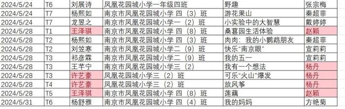 【校园新闻】喜报走进南京市凤凰花园城小学，这些孩子笑得合不拢嘴-第2张图片-黑龙江新闻八