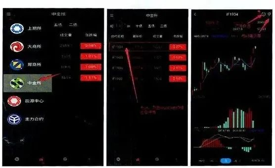 虚拟交易平台