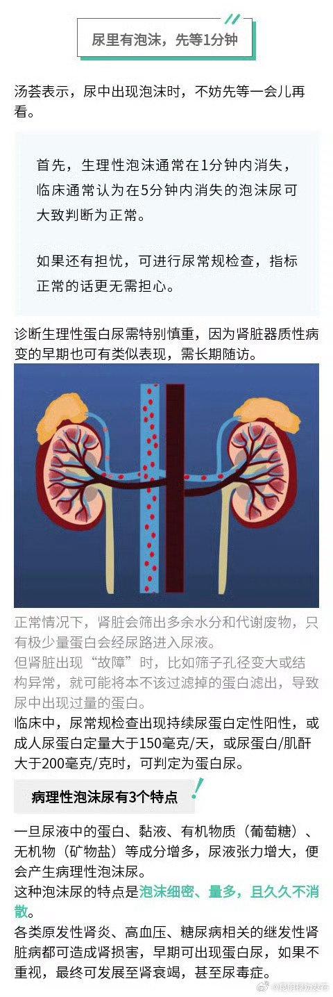 尿毒症是绝症吗图片图片