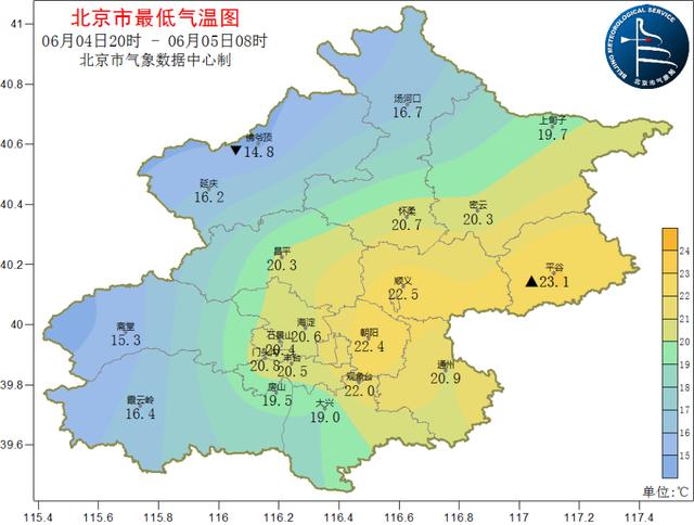 北京明后天雷阵雨频发,高考首日降温又降雨