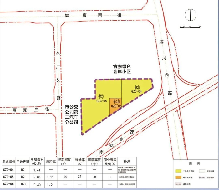涉及住宅,幼儿园 太原这处城改地块最新规划出炉!