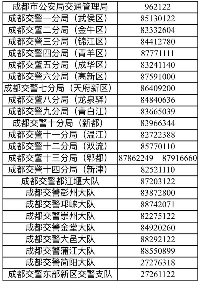 秦皇岛2024限号时间表_秦皇岛2024限号时间表图片