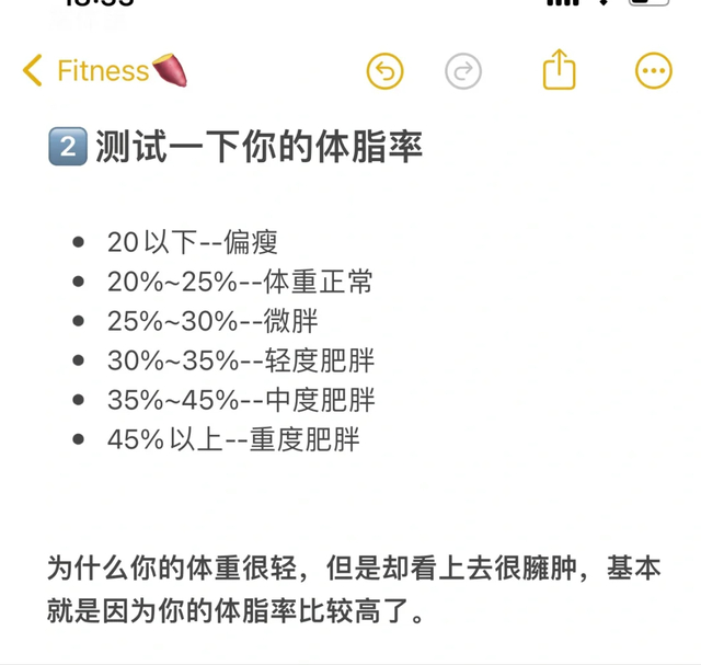 最新女生标准的体重对照表!拒绝体重焦虑