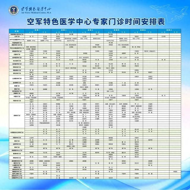 空军特色医学中心