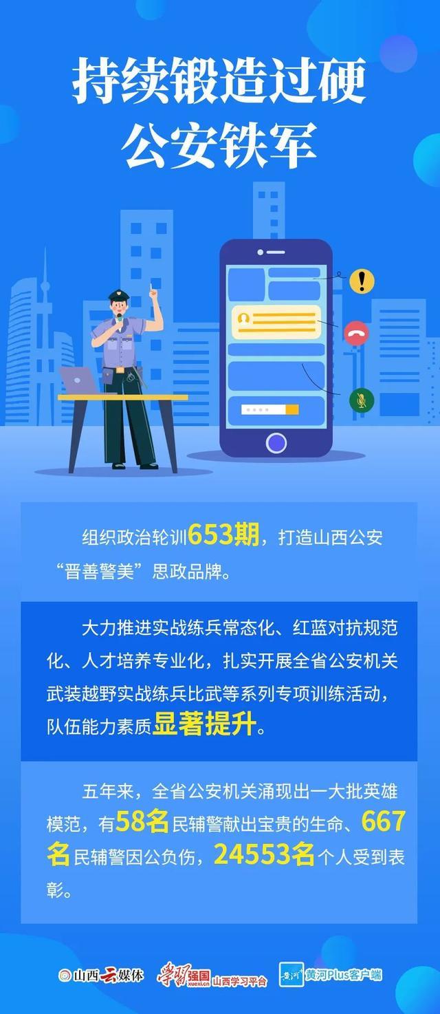 山西公安实名认证图片