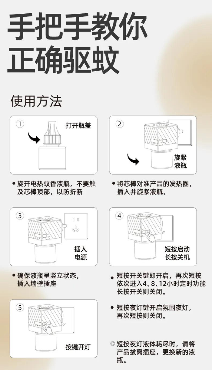 电蚊香升级版～可驱蚊的小夜灯!