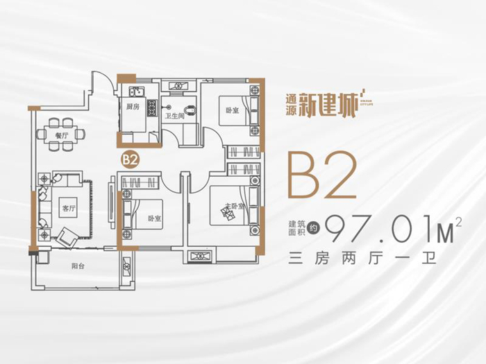 最全户型一览!新建新建城三居室约7000元/㎡