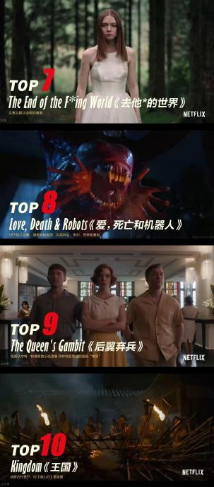 网飞十大最佳剧集,你喜欢哪部?码住剧荒时看