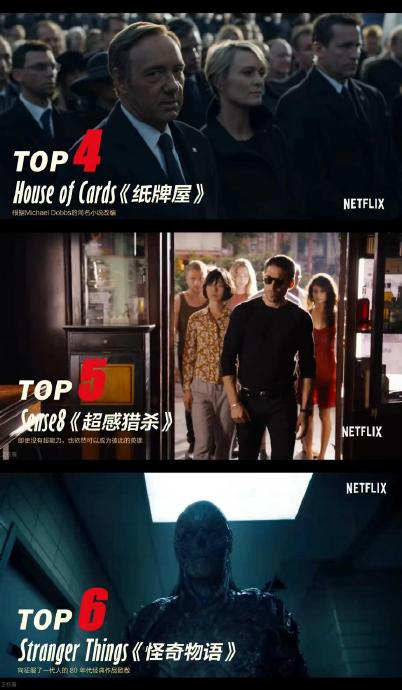 网飞十大最佳剧集,你喜欢哪部?码住剧荒时看