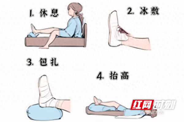 崴脚了怎么办?记住崴脚后黄金48小时内处理要点!|扭伤_新浪新闻