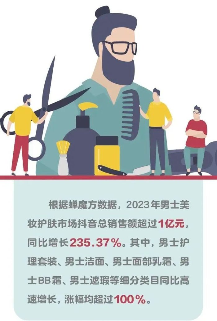 男颜经济大爆发