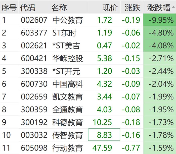 内容图片