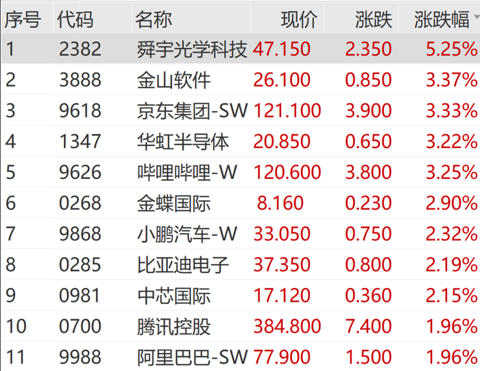 内容图片