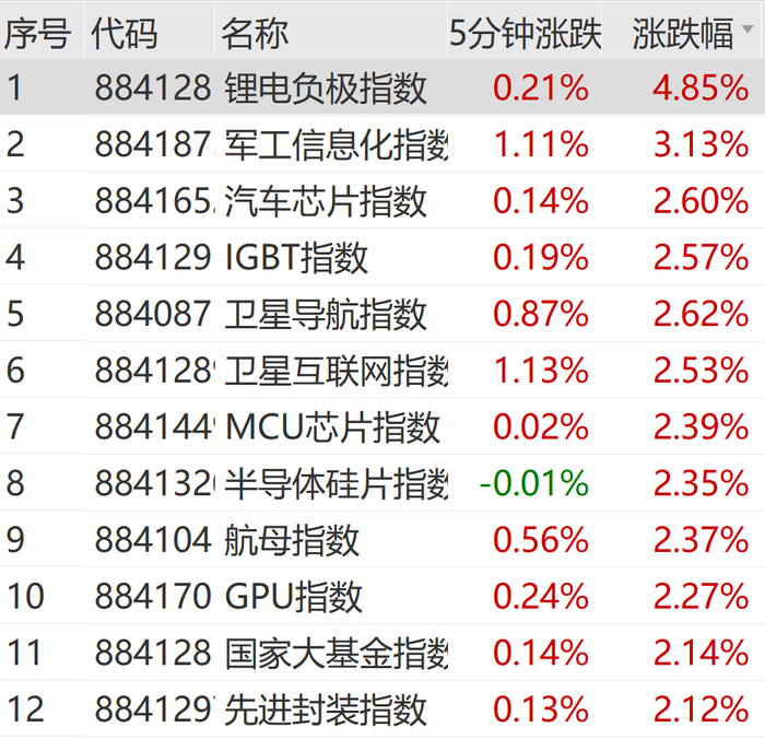 内容图片