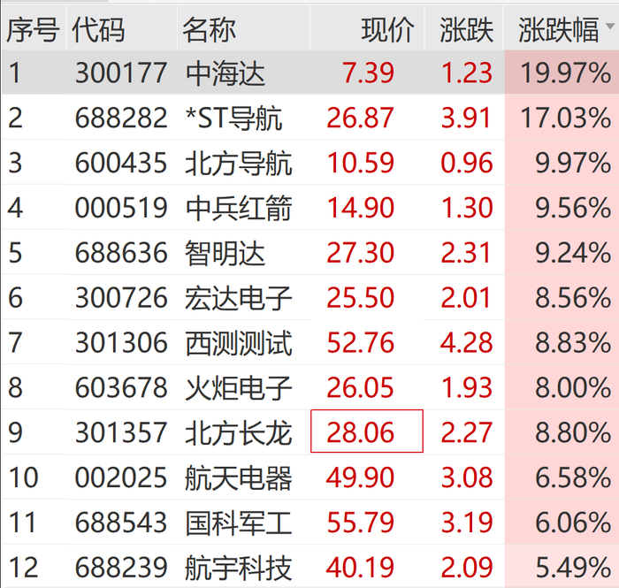 内容图片