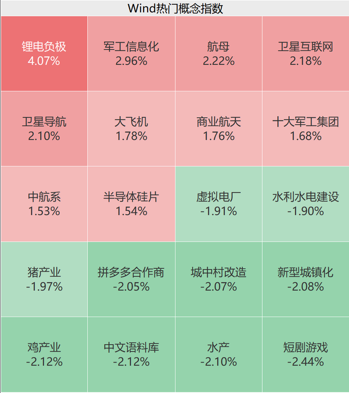 内容图片