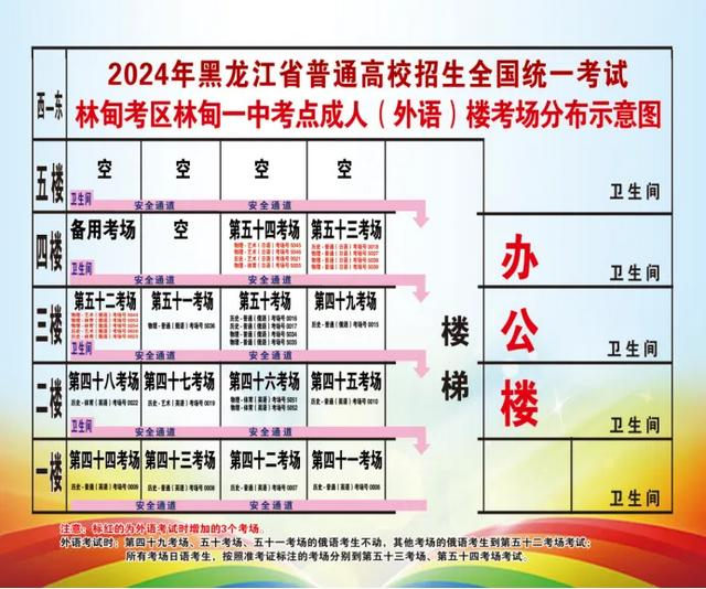 肇源一中及一中二部考点肇州县二中考点