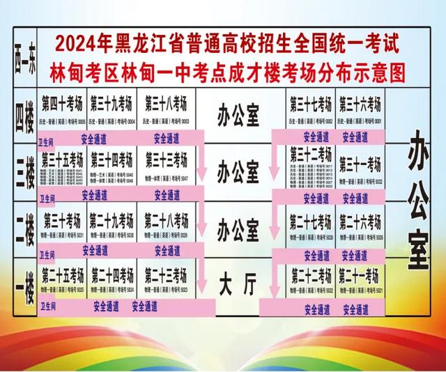 肇源一中及一中二部考点肇州县二中考点