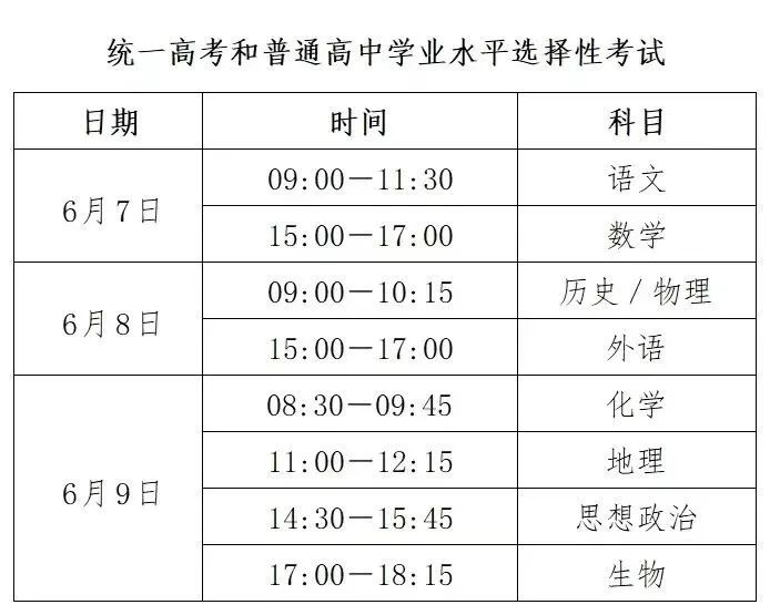 今天,请为张家口一中,二中,四中,六中……的孩子们转发!