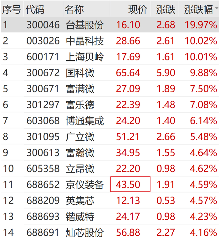 内容图片