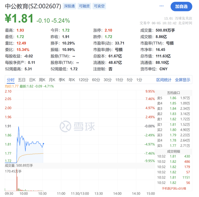 内容图片