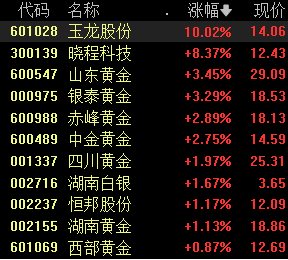 电子级多晶硅：半导体产业的动力源泉