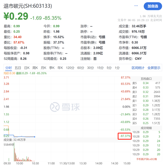 内容图片