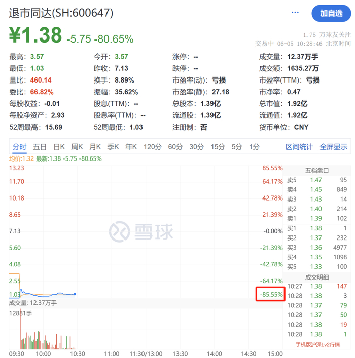 内容图片