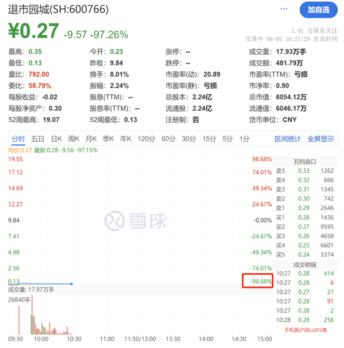 内容图片