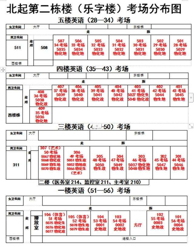 肇州县二中考点肇源一中及一中二部考点林甸县一中考点杜尔伯特县一中
