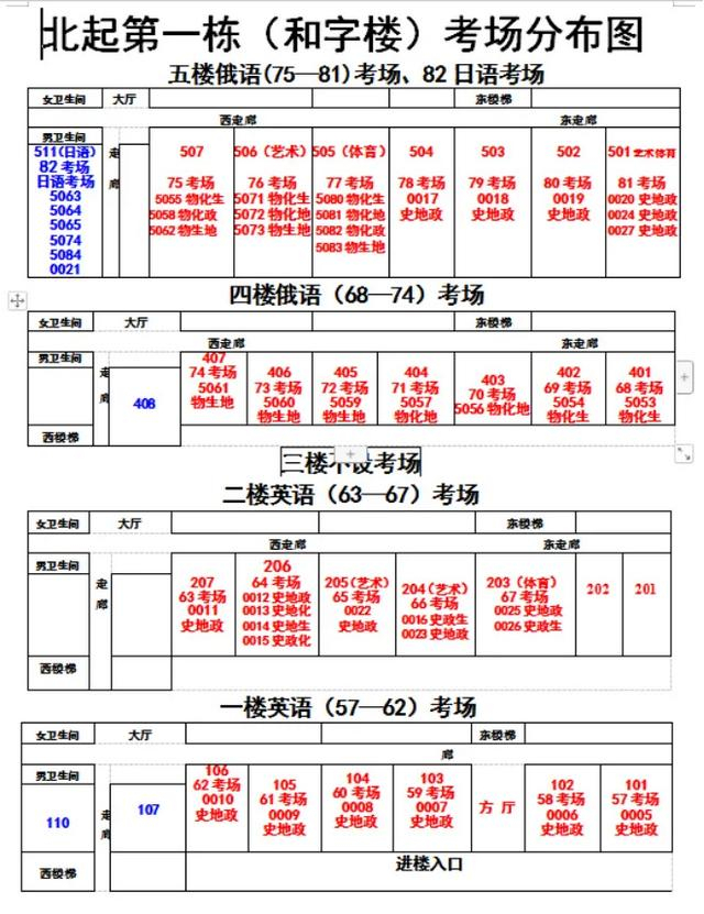 肇州县二中考点肇源一中及一中二部考点林甸县一中考点杜尔伯特县一中