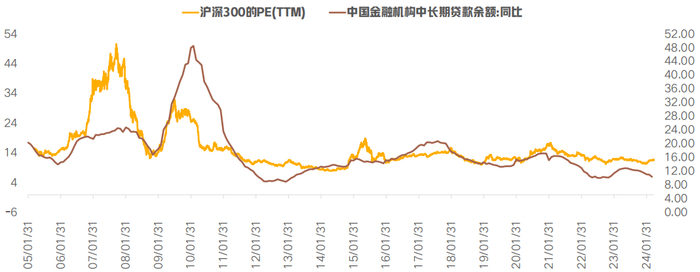 数据来源：Wind,截至2024-4-23;基金有风险，投资需谨慎!