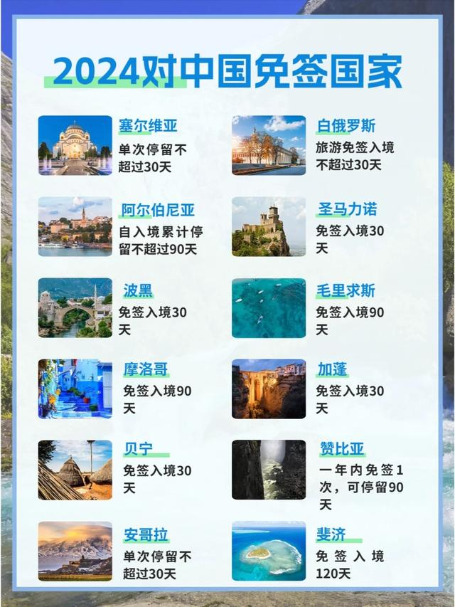 拿起护照说走就走!2024免签国家盘点