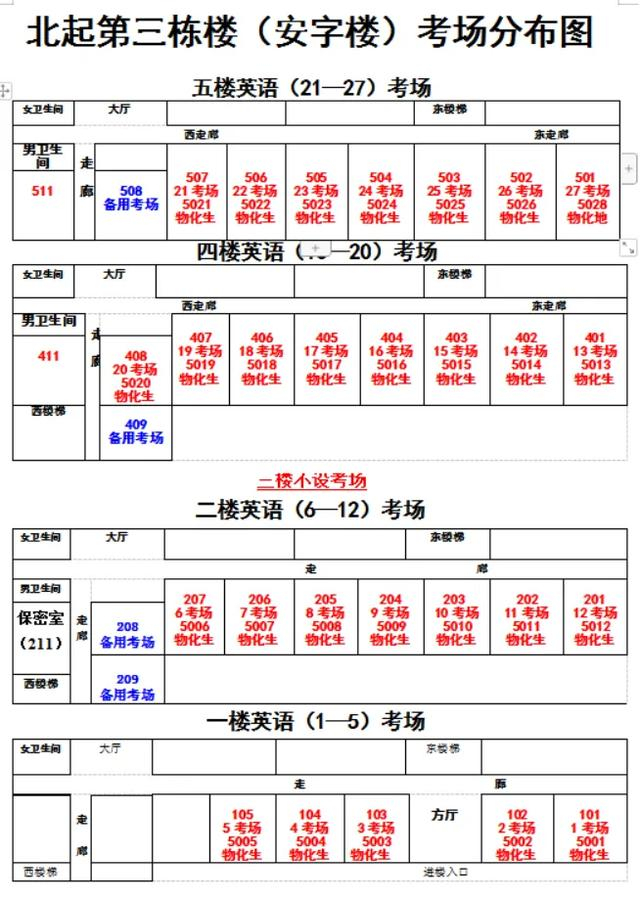 肇州县二中考点肇源一中及一中二部考点林甸县一中考点杜尔伯特县一中