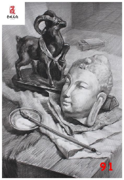 2024届广东省艺成 一模素描高分卷