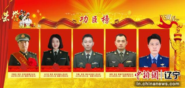 赓续红色血脉,传承英雄精神 沈阳沈北新区"现役军人功臣榜"隆重揭幕
