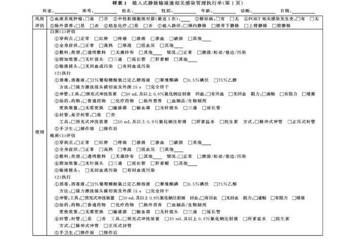 植入式静脉输液港相关感染管理执行单