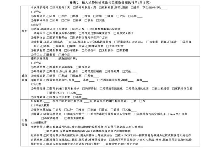 植入式静脉输液港相关感染管理执行单