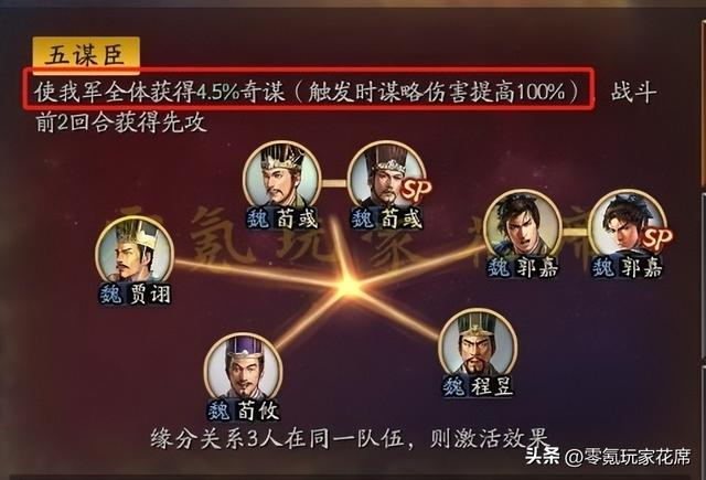程昱增强到510%-610%伤害,五谋臣乱杀,伤害直追张角,庞统