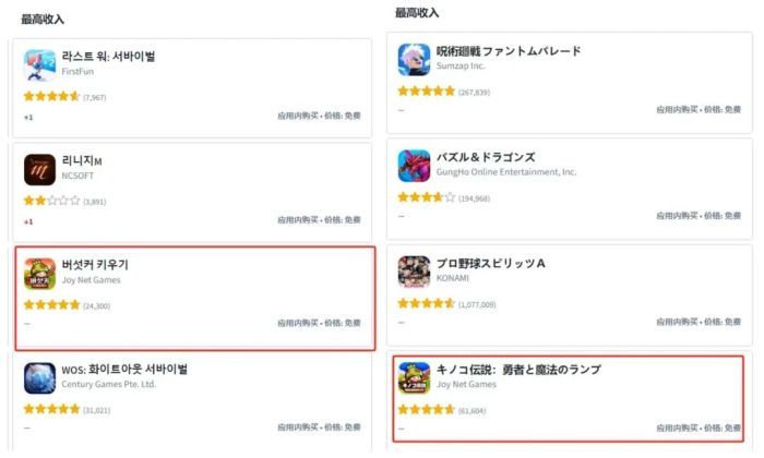 6月5日，日韩畅销榜TOP4情况