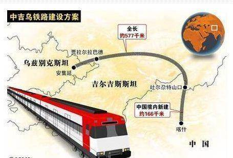 中吉乌铁路建设方案示意图（新华社）