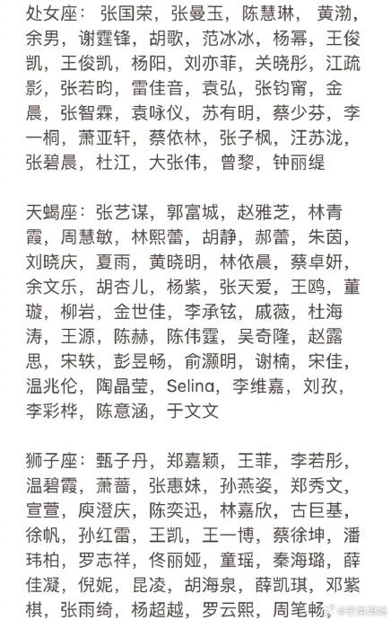 明星十二星座96哪些明星和你是一个星座?