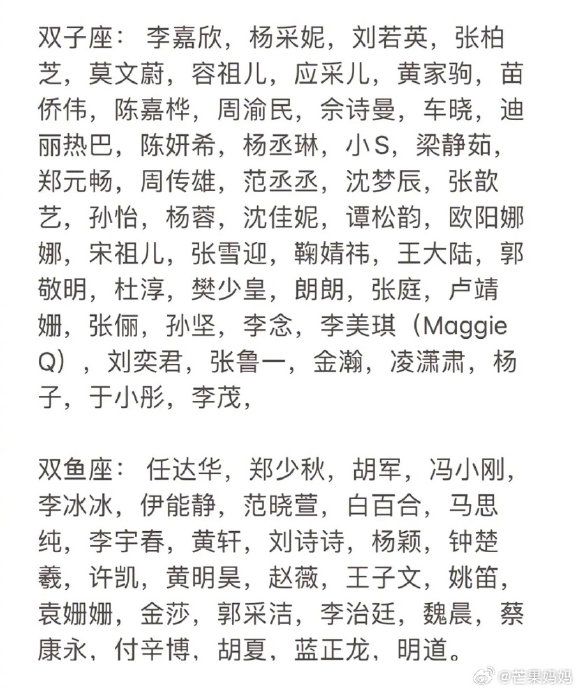 明星十二星座96哪些明星和你是一个星座?