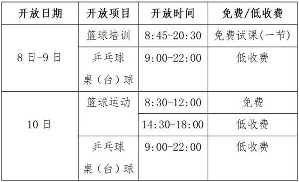 叮咚!您有一份端午假期健身场馆指南请查收